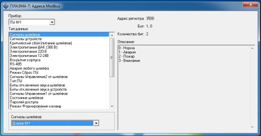 Протокол ModBus
